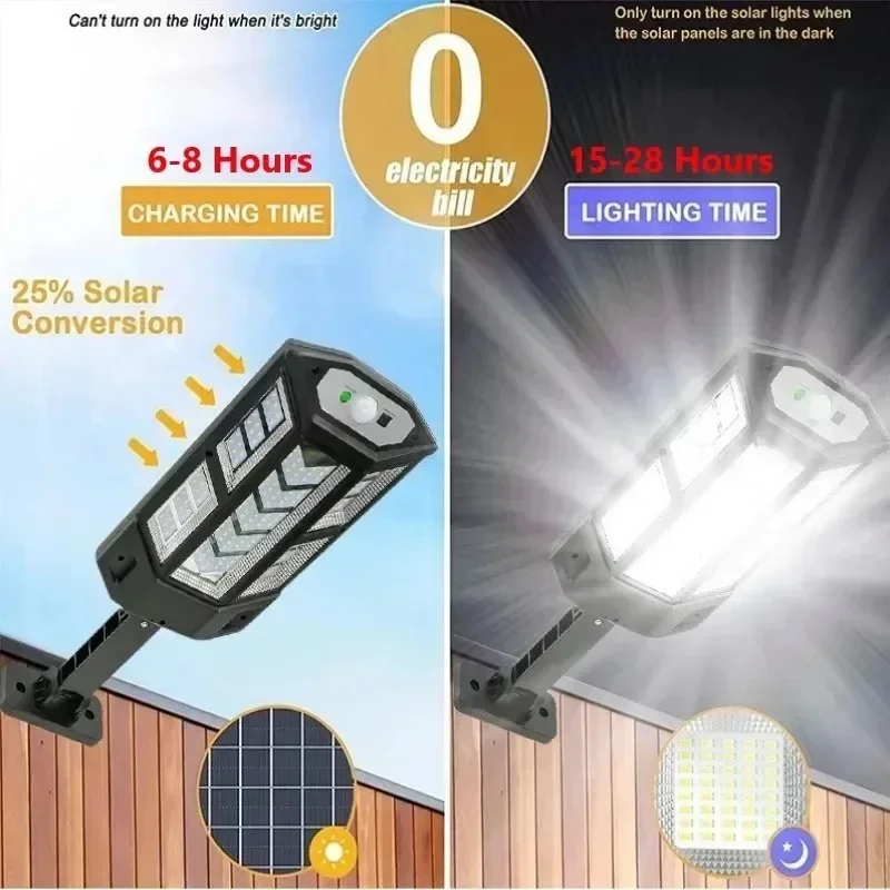 أحدث مصباح شمسي قوي للاستخدام  - مراجعة Outdoor Lighting Waterproof وسعره