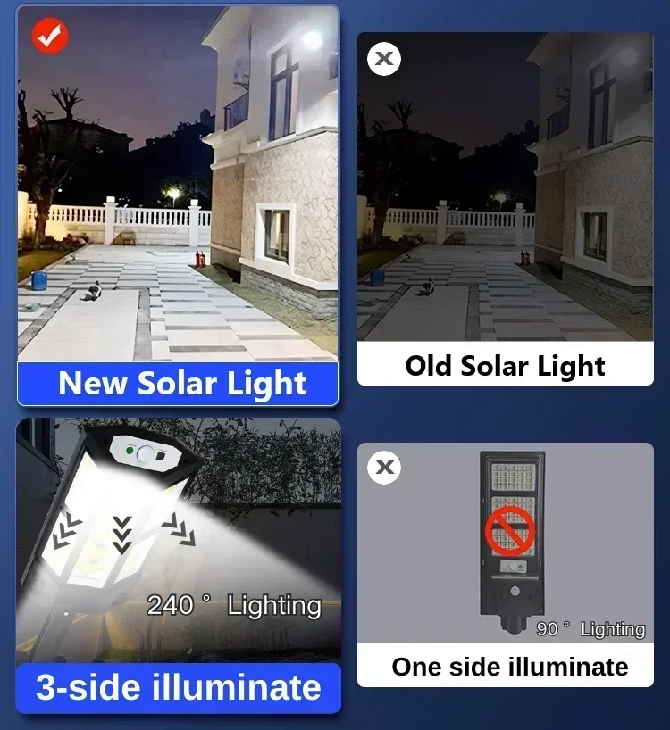 أحدث مصباح شمسي قوي للاستخدام  - مراجعة Outdoor Lighting Waterproof وسعره