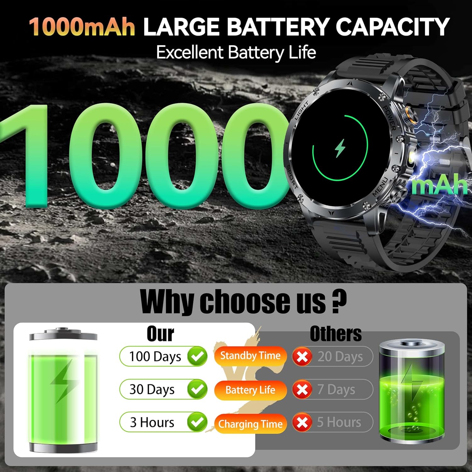 جديد AK87 1000mAh بطارية الرجا - مراجعة Outdoor Lighting Wireless وسعره