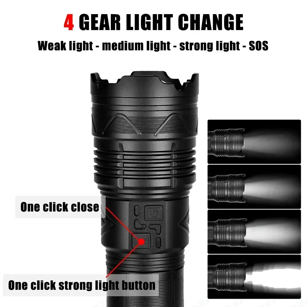 مصباح يدوي LED فائق السطوع بقو - مراجعة Outdoor Lighting Black وسعره