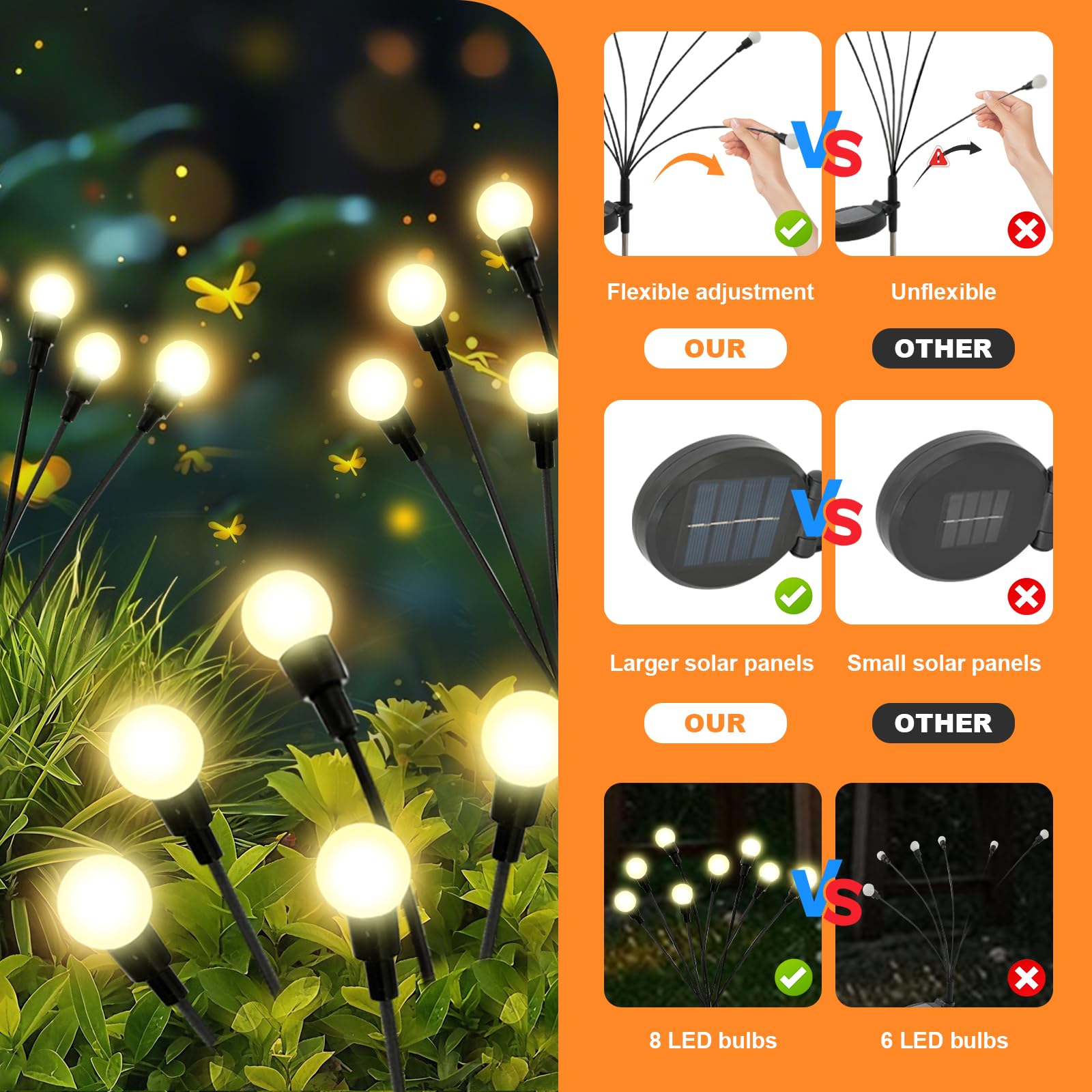 أضواء حديقة شمسية زخرفية لتزيي - مراجعة Outdoor Lighting Pathway وسعره