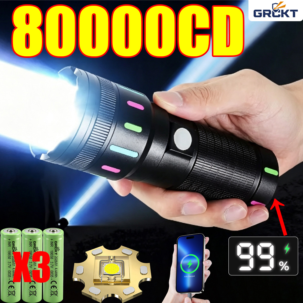 مصباح LED قوي للغاية بقوة 8000 - مراجعة Outdoor Lighting Black وسعره