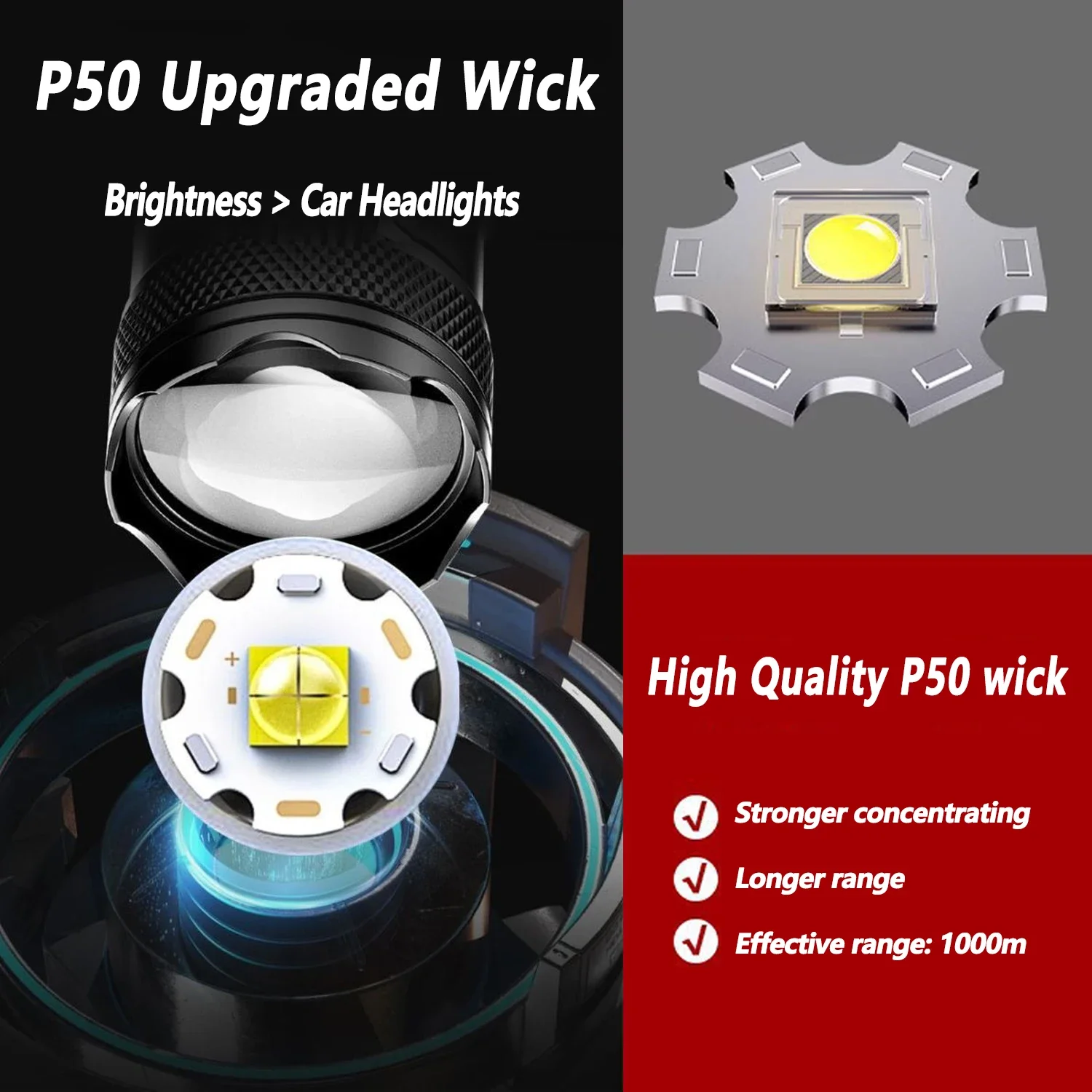 مصباح LED فائق السطوع مصباح يد - مراجعة Outdoor Lighting Black وسعره
