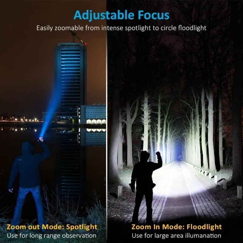 مصباح يدوي LED قابل لإعادة الش - مراجعة Outdoor Lighting Black وسعره